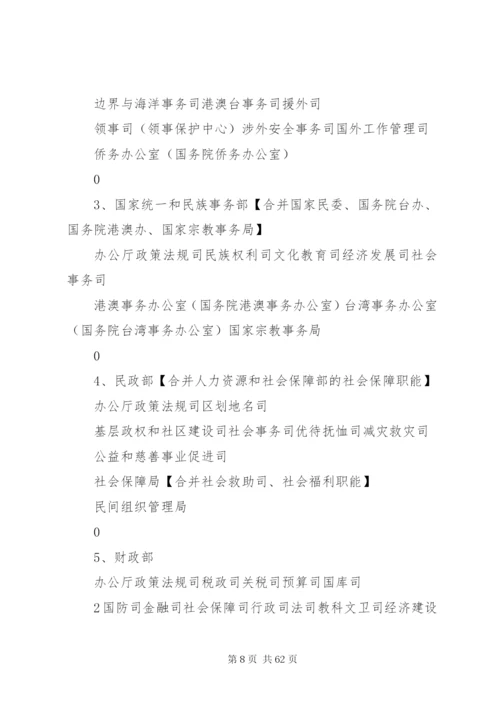 机构改革方案最新讨论稿.docx