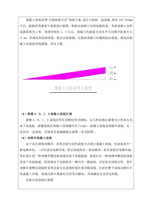 大体积混凝土综合施工重点技术交底.docx