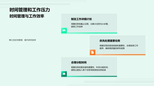 研究生学术经验汇报PPT模板