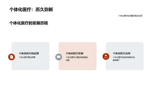 国潮风生物医疗学术答辩PPT模板