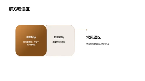 掌握方程解析