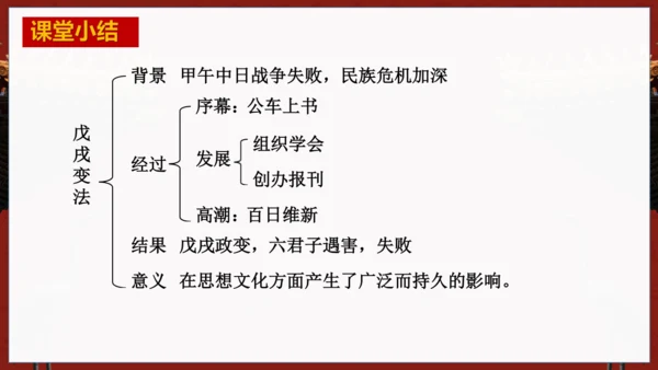 第6课 戊戌变法—2024-2025学年八上历史课件（统编版）