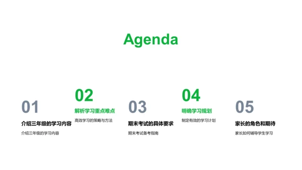 三年级学科学习报告PPT模板