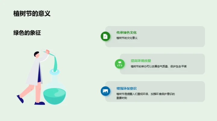 环保意识，今日行动