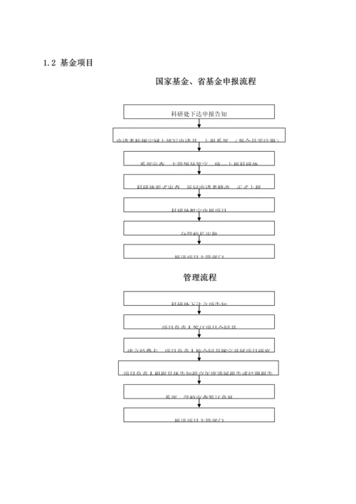 浙江医药高等专科学校科研管理工作标准流程.docx