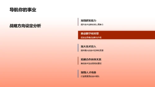 技术驱动 创新之路