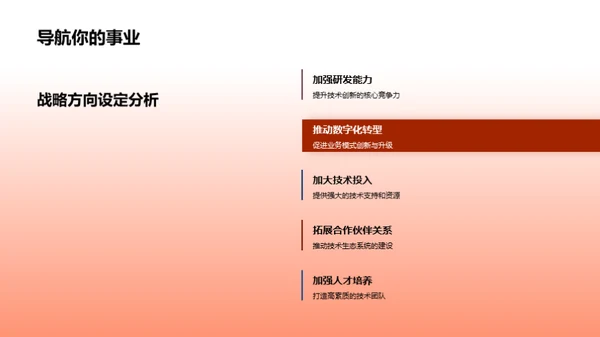 技术驱动 创新之路