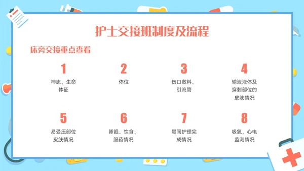 红蓝色卡通护理交接班制度培训PPT课件