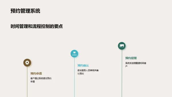 接待流程优化解析