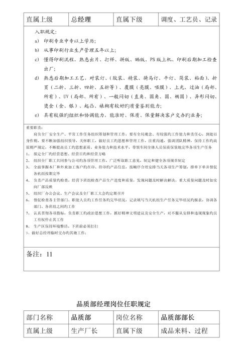 广州市丽然印刷厂标准流程图及各生产岗位基本职责.docx