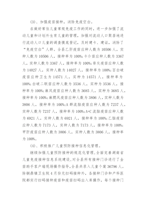 部门单位整体支出绩效监控报告.docx