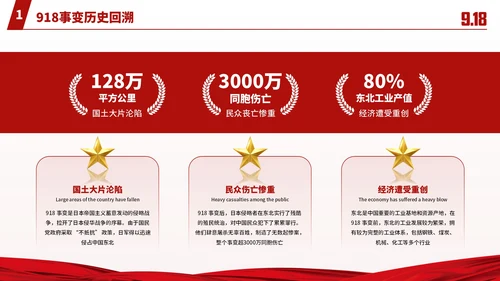 红色党政918事变勿忘国耻爱国主义主题班会PPT课件模板