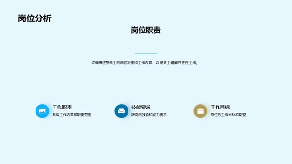 人力资源月度动态