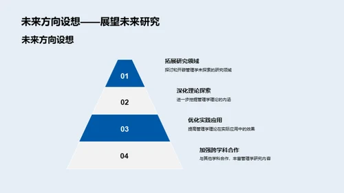 深度揭秘管理学