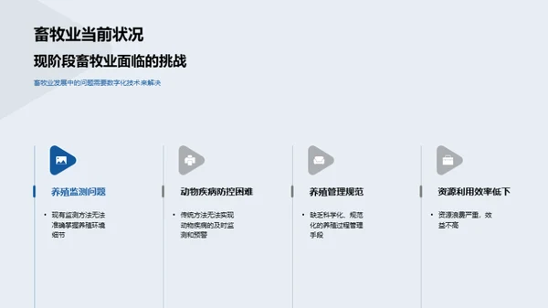 畜牧业的数字化革新