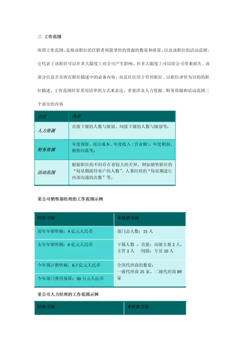 职位说明书编写规范.docx