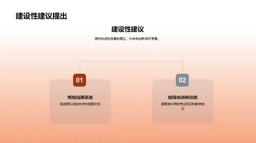 赋能创新之路