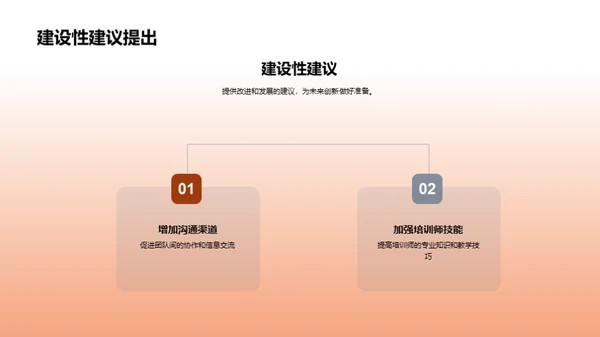 赋能创新之路