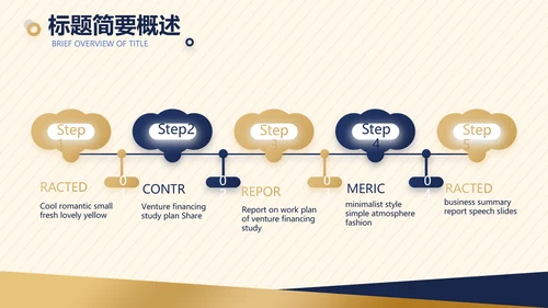 高端创业融资计划书商业项目计划书动态PPT