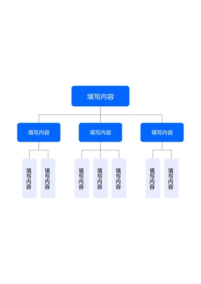 蓝色商务基础组织架构图