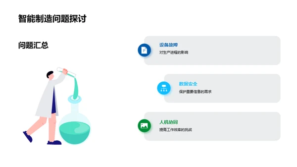 赋能未来：智能制造实践