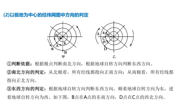 第一章 地球和地图（第3课时地图的阅读、地形图的判读）-2023-2024学年七年级地理上学期期中考