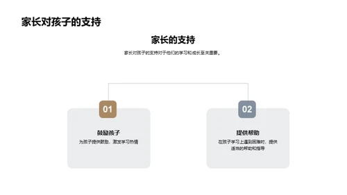 一年级新生引领之路