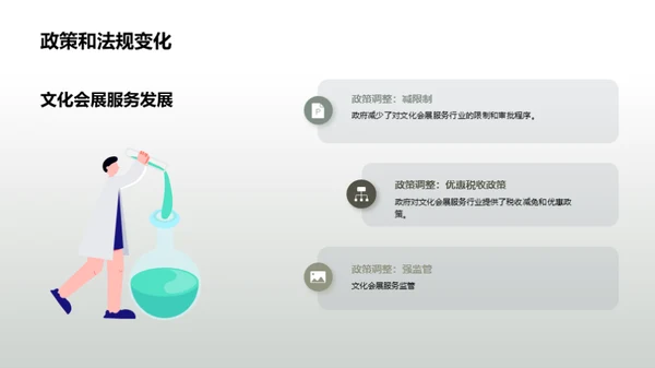 文化会展业掘金之路