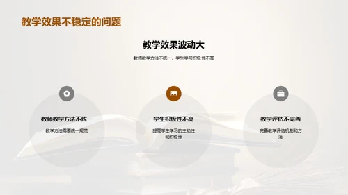 优化成人高中教育