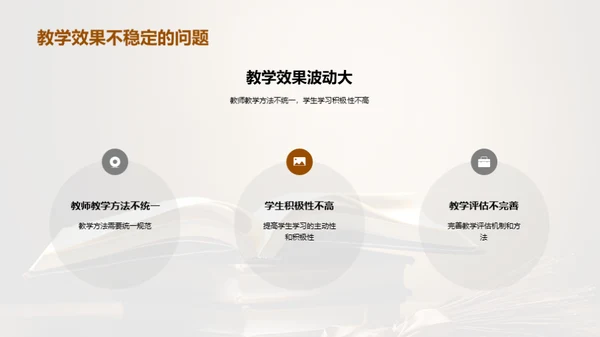 优化成人高中教育