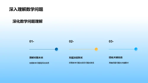 数学大师之路