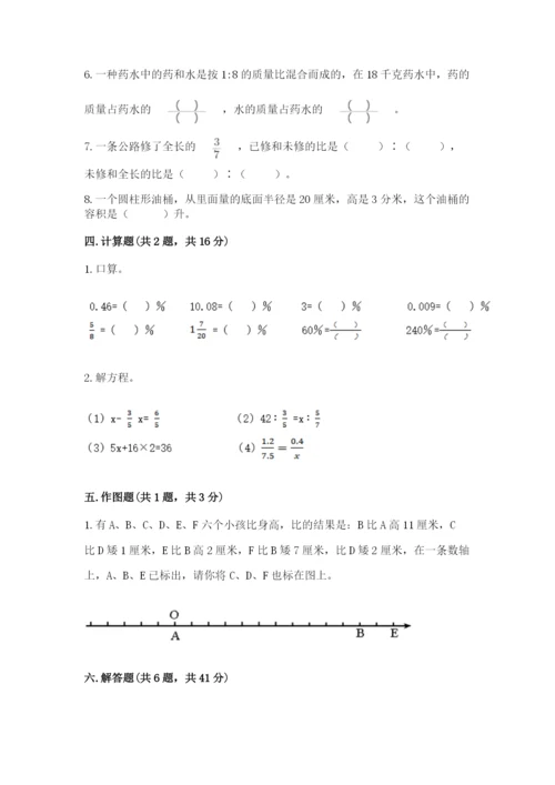 北京版小学六年级下册数学期末综合素养测试卷【精选题】.docx