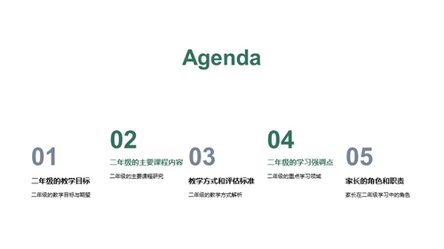 二年级学习全解析