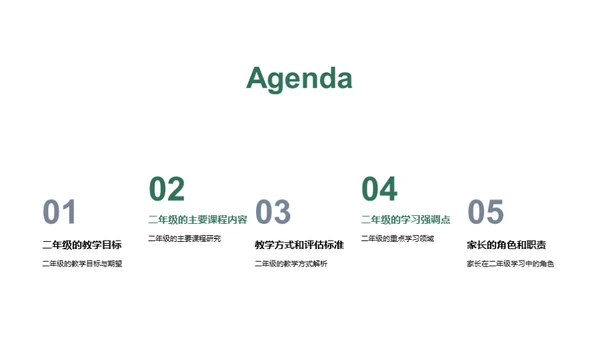 二年级学习全解析