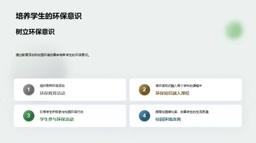 绿色理念 未来校园