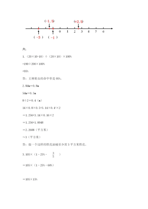 小学六年级数学期末自测题附答案（轻巧夺冠）.docx