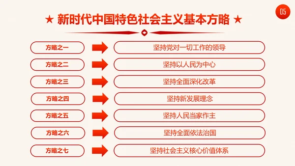 学习十九大精神新提法新举措PPT模板