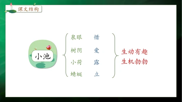 【核心素养】部编版语文一年级下册-11. 古诗二首 第2课时（课件）