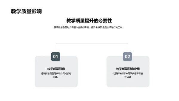 半年成绩与挑战