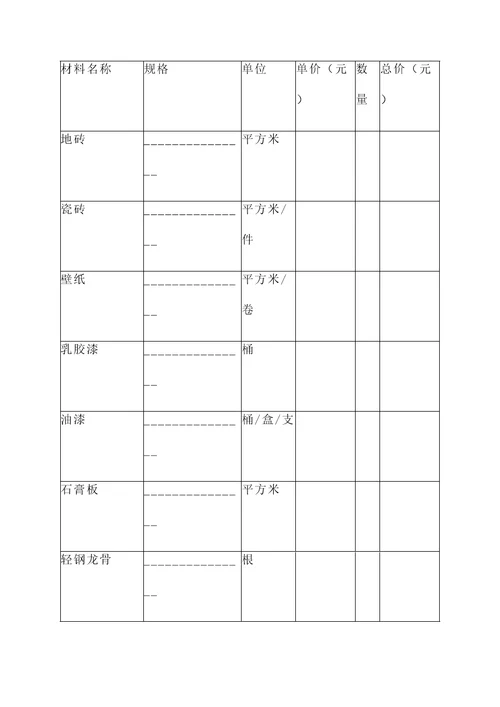 2017河北装修报价单