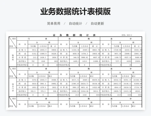 业务数据统计表模版