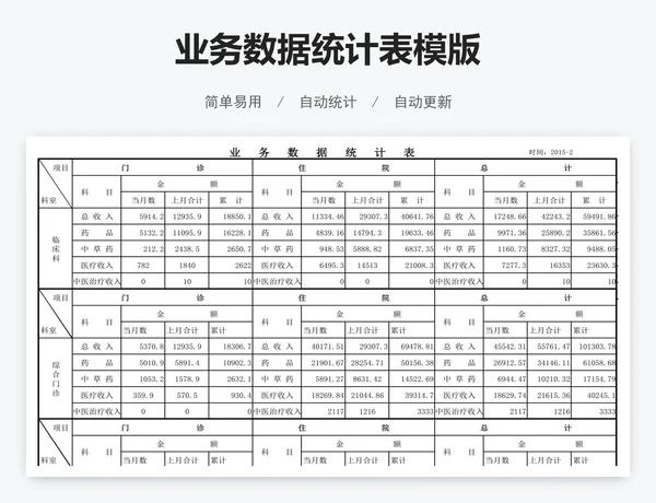 业务数据统计表模版