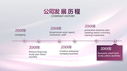 医美整形医院发布会活动策划动态PPT