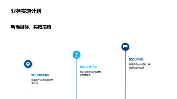 企业文化驱动业务