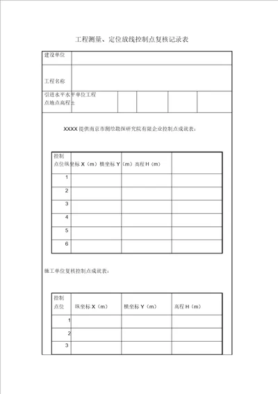 工程测量定位放线控制点复核记录范文表