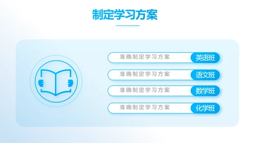 蓝色大气推进教育项目建设动态PPT模板