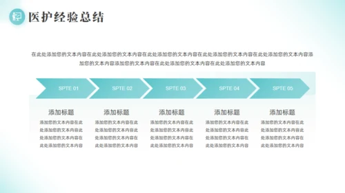 医学院医生进修报告通用PPT模板