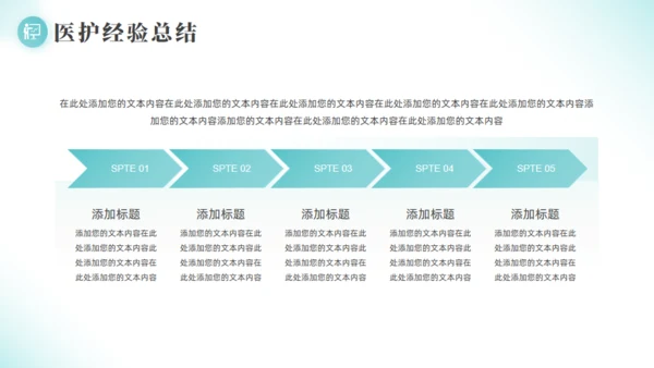 医学院医生进修报告通用PPT模板