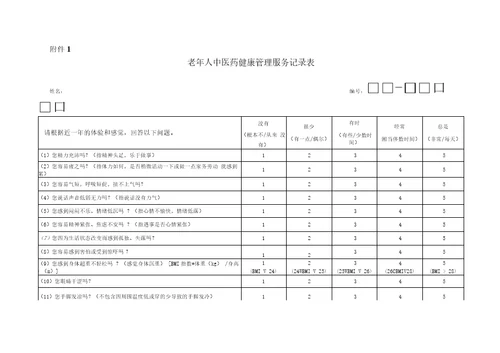 老年人中医药健康管理服务培训