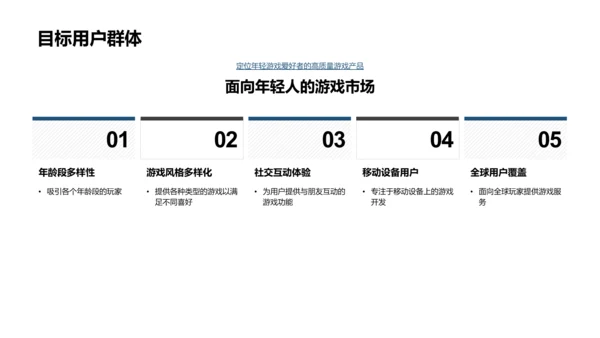 游戏团队年中总结PPT模板